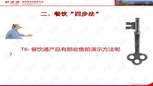 用友T6餐飲通管理軟件在餐飲管理中的應(yīng)用