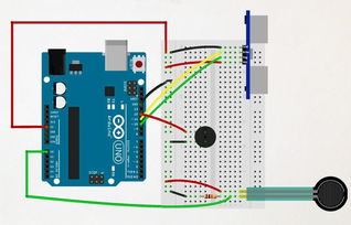 自制Arduino儀器 從概念到成品的完整指南